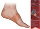 Mueller Sports FasciaDerm PFTape Plantar Fasciitis Pain Relief System OSFA 26337